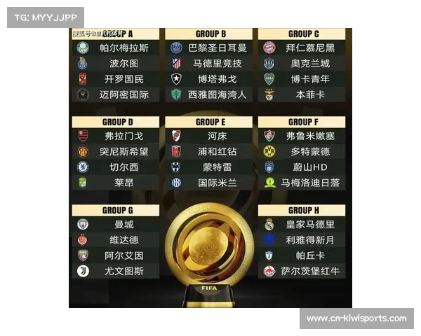 世俱杯H组焦点战:皇马迎战利雅得新月 本泽马对阵老东家 世俱杯H组焦点战:皇马迎战利雅得新月 本泽马对阵老东家