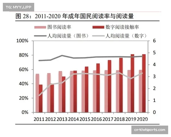 中国男足困境：职业素养不足、应变迟缓与学习意愿低亟待突破